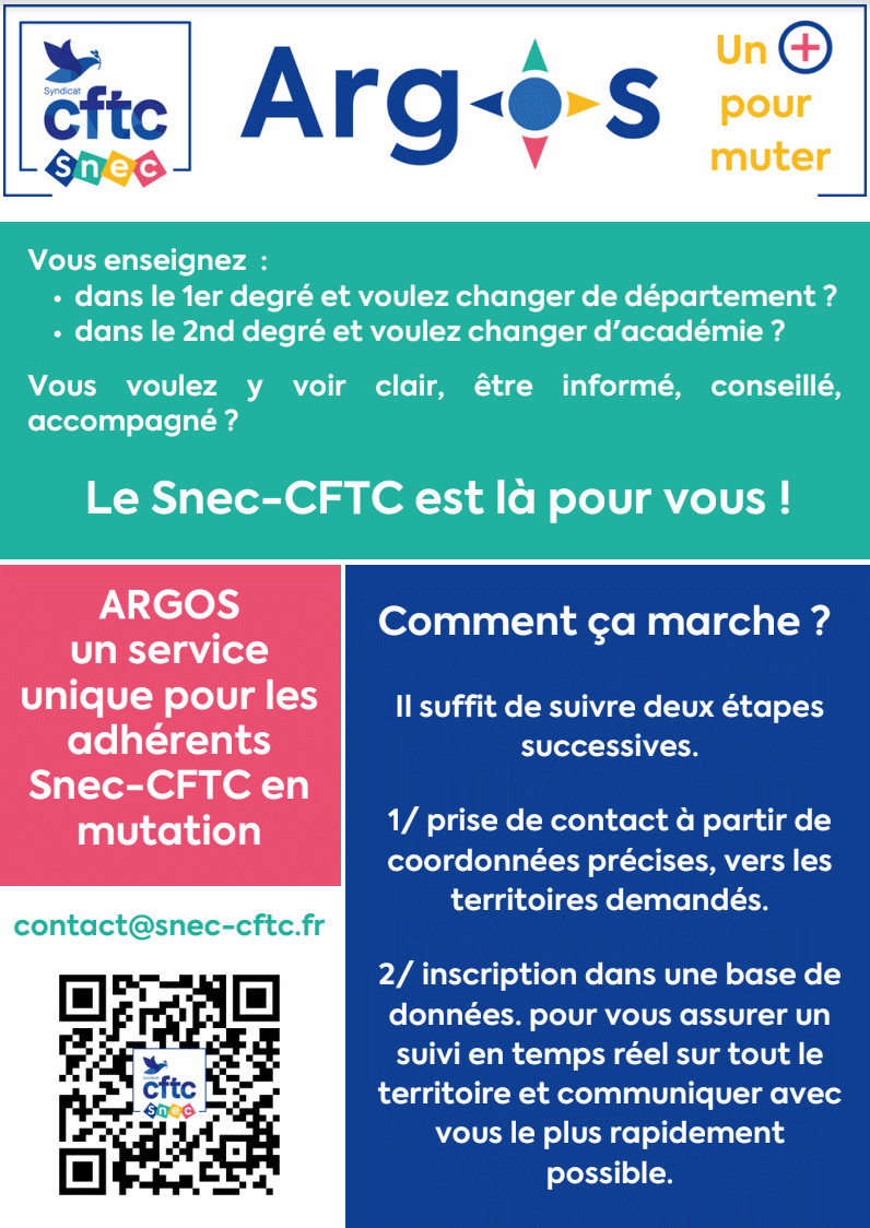 ARGOS SNEC-CFTC