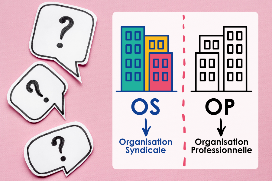 OS vs OP