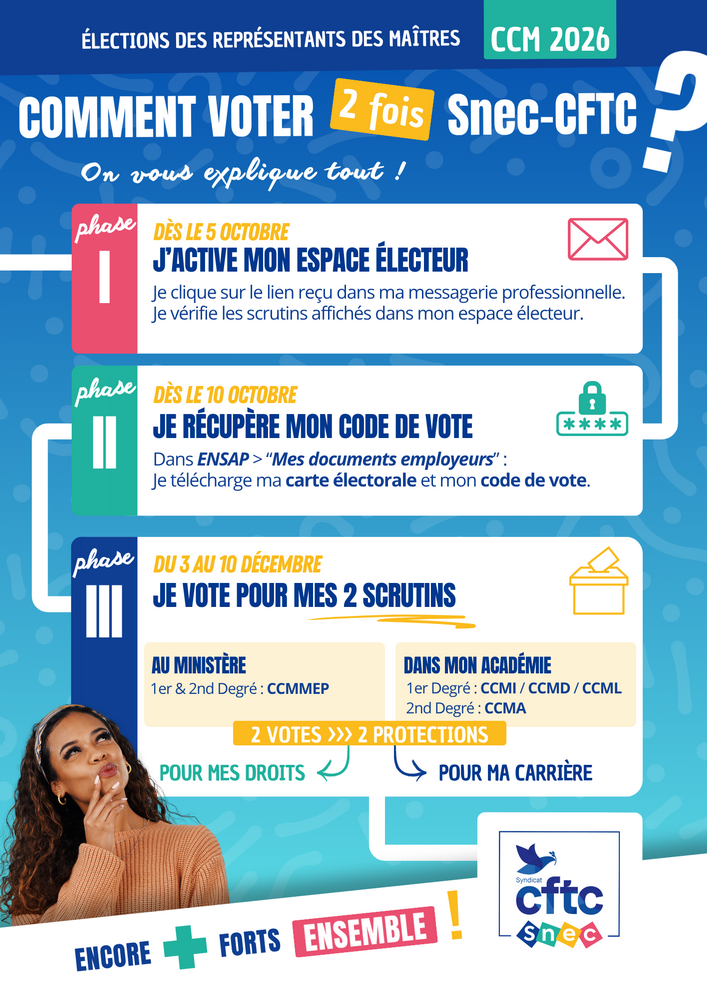 CCM 2026 - Notice générale