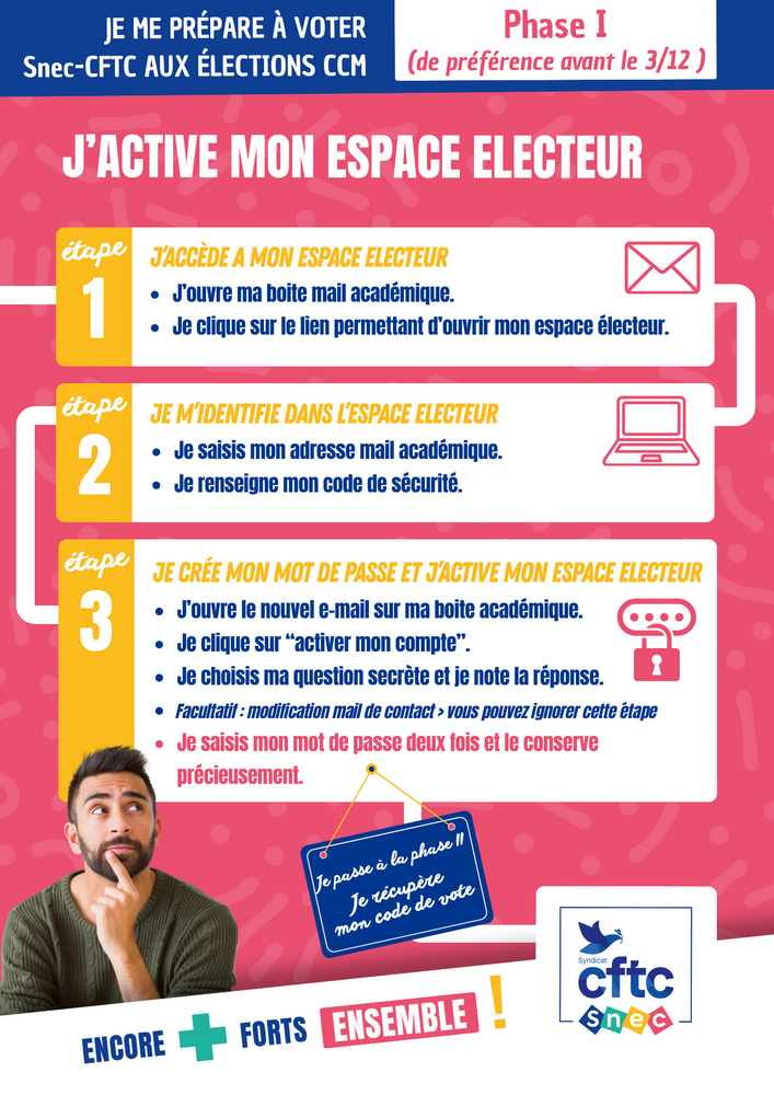 CCM 2026 - Phase 1 Espace électeur